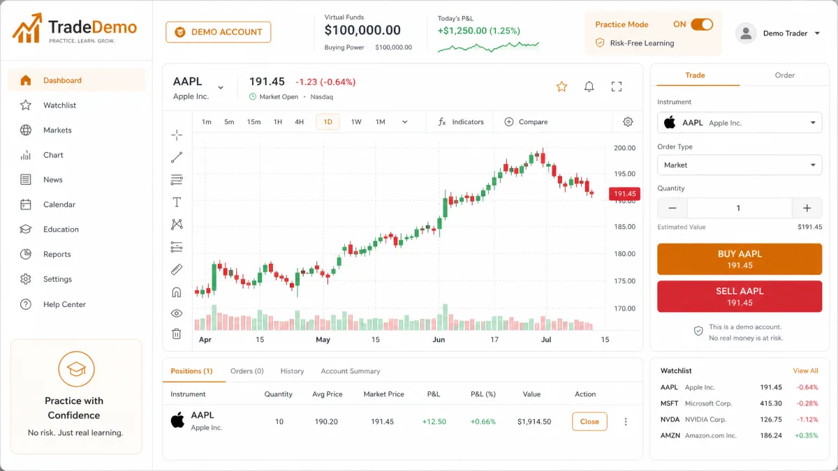 Neobit Fundex — demo account interface