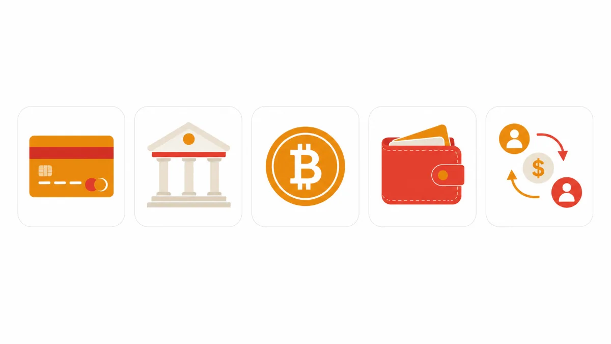 Neobit Fundex — deposit and payment methods