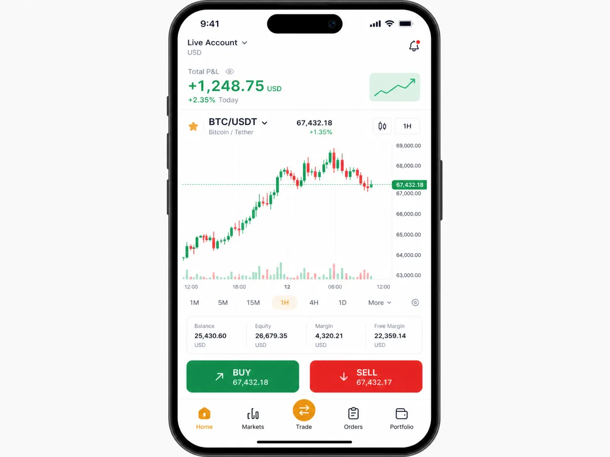 Neobit Fundex — mobile trading app screens